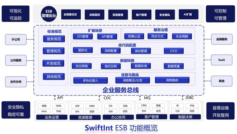 武汉科技行业风起云涌：探秘科技公司的发展趋势