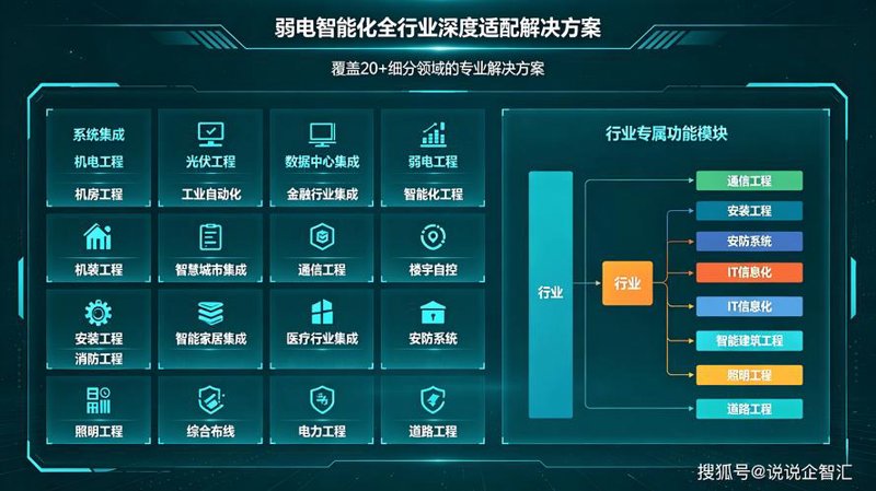 软件开发：构建梦想的基石